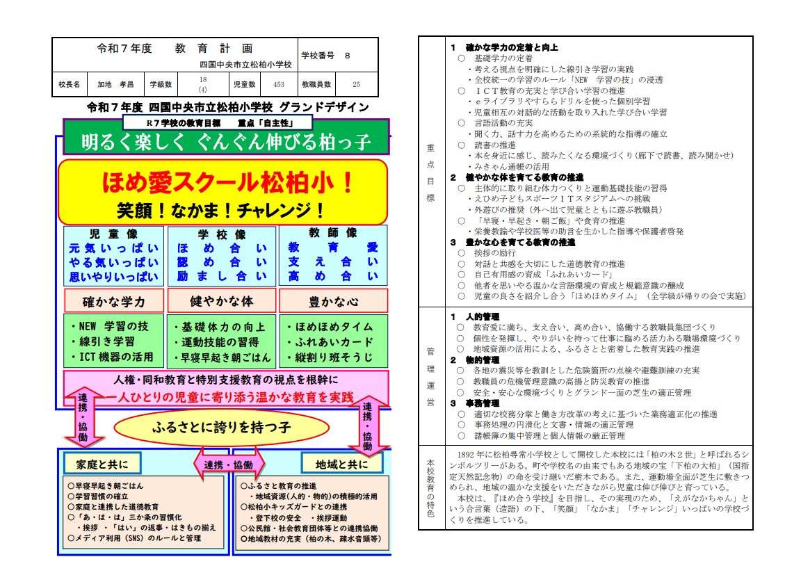 R7教育計画
